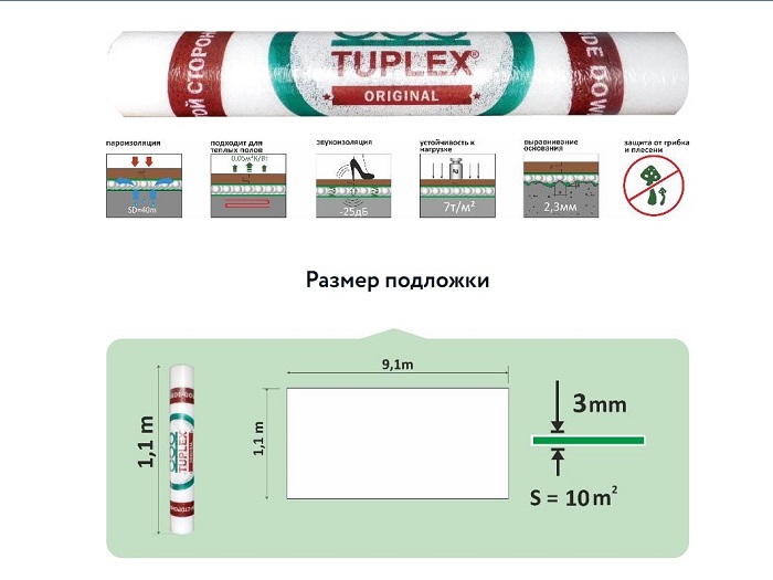 Подложка TUPLEX 3 мм для паркетной доски и ламината характеристики.